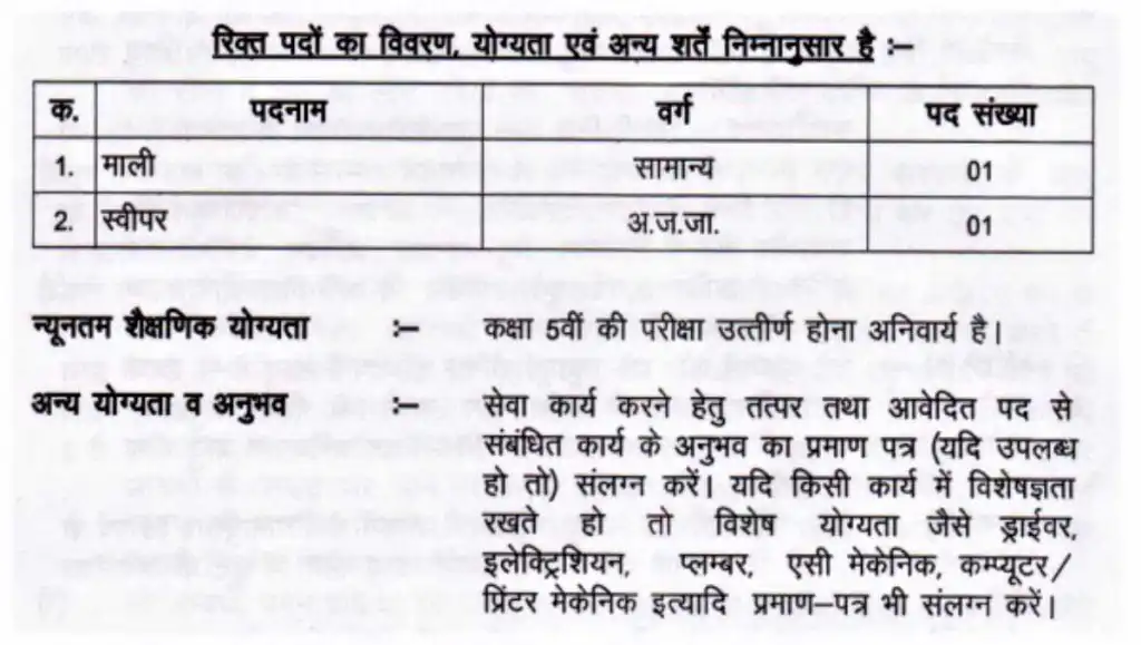 Jashpur Court Recruitment : जशपुर न्यायालय में 5वीं, 8वीं, 10वीं पास के लिए निकली सरकारी नौकरी भर्ती